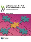 Le financement des PME et des entrepreneurs 2018 (Version abr�g�e)
