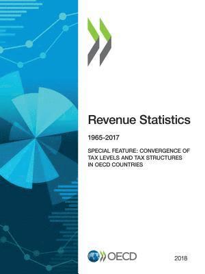 Oecd - Revenue Statistics 2018, Häftad
