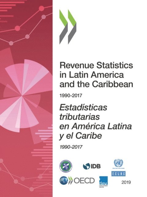 Inter-American Development Bank, Inter-American Center of Tax Administrations, Economic Commission for Latin America and the Caribbean, OECD - Revenue Statistics in Latin America and the Caribbean 2019, E-bok