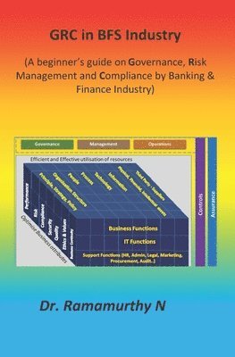 Ramamurthy Natarajan - GRC in BFS Industry: A beginner's guide on Governance, Risk Management and Compliance by Banking & Finance Industry, Häftad