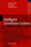 Intelligent Surveillance Systems