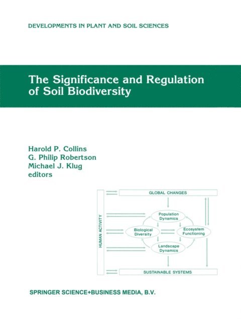 Michael J. Klug, G. Philip Robertson, Harold P. Collins - Significance and Regulation of Soil Biodiversity, E-bok