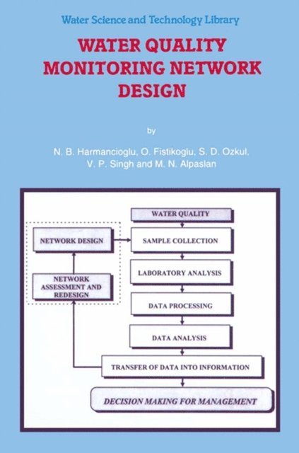 M.N. Alpaslan, V.P. Singh, S.D. Ozkul, O. Fistikoglu, Nilgun B. Harmanciogammalu - Water Quality Monitoring Network Design, E-bok