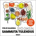 Sy oikein, sammuta tulehdus