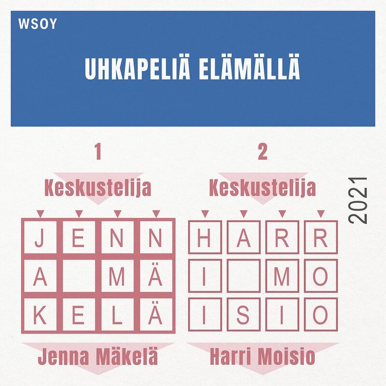 Jenna Mäkelä, Harri Moisio - Uhkapeliä elämällä, Ljudbok