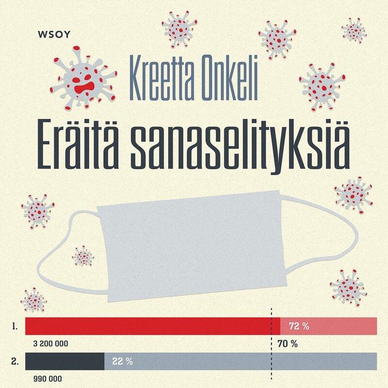 Kreetta Onkeli - Eräitä sananselityksiä, Ljudbok