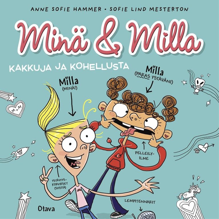 Anne Sofie Hammer, Sofie Lind Mesterton - Minä & Milla – Kakkuja ja kohellusta, Ljudbok