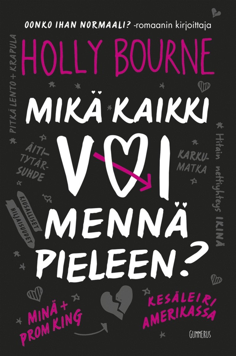 Holly Bourne - Mikä kaikki voi mennä pieleen?, E-bok