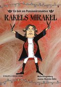 Rakels mirakel