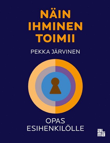 Pekka Järvinen - Näin ihminen toimii, E-bok