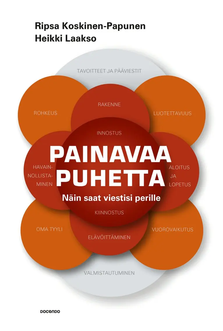 Ripsa Koskinen-Papunen, Heikki Laakso - Painavaa puhetta, E-bok. Tillgänglighet: Lägg i varukorg