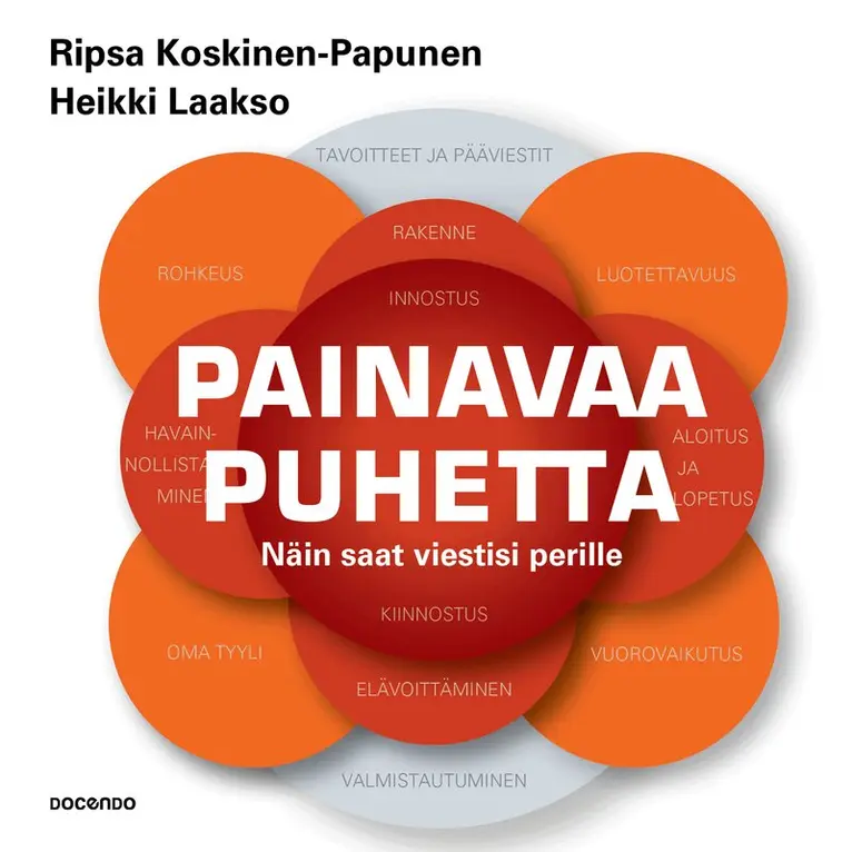 Ripsa Koskinen-Papunen, Heikki Laakso - Painavaa puhetta, Ljudbok. Tillgänglighet: Lägg i varukorg