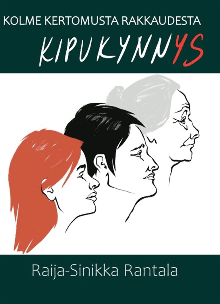 Raija-Sinikka Rantala - Kipukynnys, E-bok