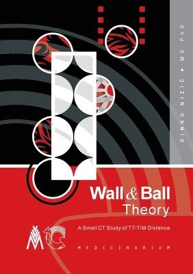 Wall & Ball Theory