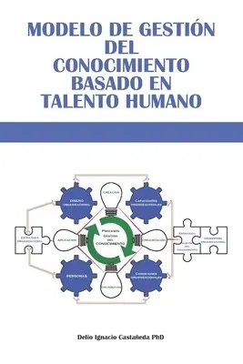Delio Ignacio Castañeda - Modelo de Gestión del Conocimiento basado en Talento Humano, Häftad. Tillgänglighet: Lägg i varukorg