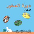 &#1583;&#1608;&#1585;&#1577; &#1575;&#1604;&#1589;&#1582;&#1608;&#1585; &#1604;&#1604;&#1571;&#1591;&#1601;&#1575;&#1604;