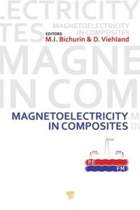 Magnetoelectricity in Composites