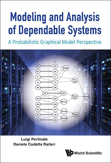 Luigi Portinale, Daniele Codetta Raiteri - MODELING AND ANALYSIS OF DEPENDABLE SYSTEMS: A PROBABILISTIC GRAPHICAL MODEL PERSPECTIVE, Inbunden