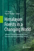 Himalayan Forests in a Changing World