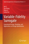 Variable-Fidelity Surrogate