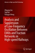Analysis and Suppression of Low-Frequency Oscillation Between EMUs and Traction Networks in High-speed Railways