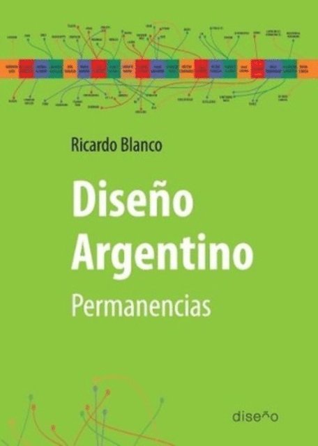 Ricardo Blanco - Diseno argentino, E-bok