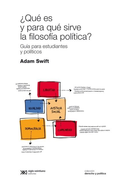 Adam Swift - ¿Qué es y para qué sirve la filosofía política?, E-bok