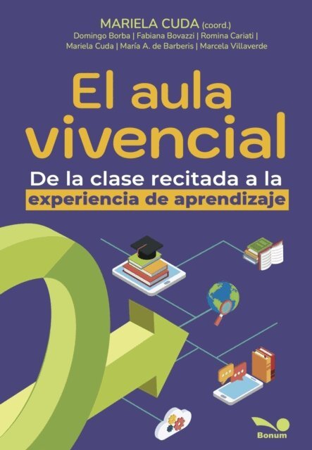Mariela Cuda - El aula vivencial, E-bok. Tillgänglighet: Lägg i varukorg