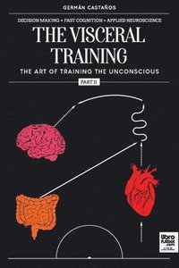 visceral training. Part 2