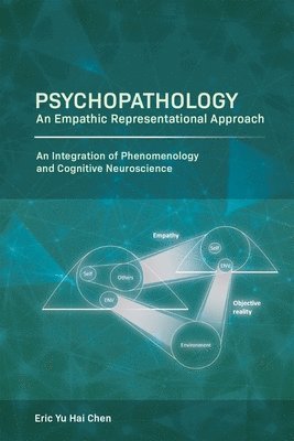 Eric Yu Hai Chen - Psychopathology, Häftad