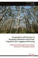 Benjamín Villa-Castillo, Nick Reid, José Javier Corral-Rivas - Composition and Structure of Eucalyptus Plantation and Woody Vegetation after Logging and Burning, Häftad. Tillgänglighet: Lägg i varukorg