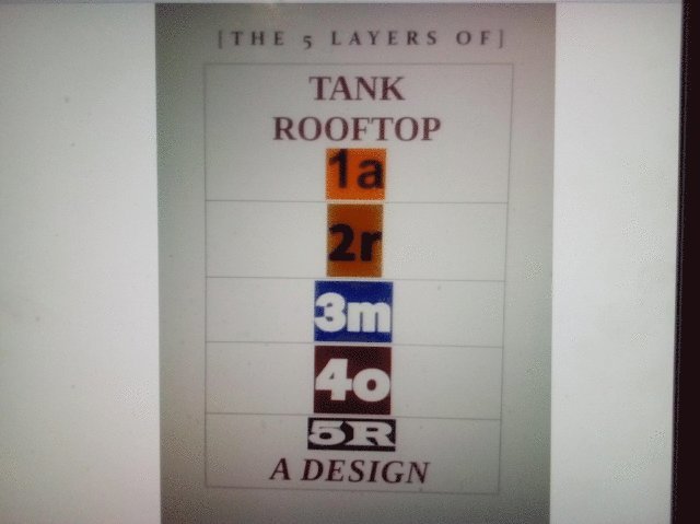 Star*light - design of tank and rooftop armor, E-bok