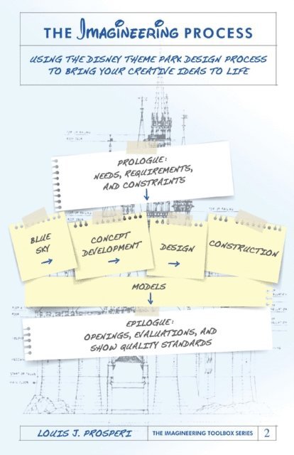 Louis J. Prosperi - Imagineering Process: Using the Disney Theme Park Design Process to Bring Your Creative Ideas to Life (The Imagineering Toolbox Series), E-bok. Tillgänglighet: Lägg i varukorg
