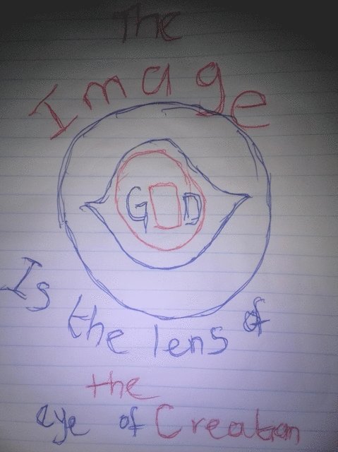 Nkosinathi Ncala Jehovah Flow - Image Is The Lens of The Eye of Creation, E-bok. Tillgänglighet: Lägg i varukorg