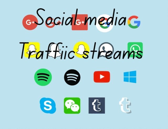 Claire Jones - Social media traffic, E-bok