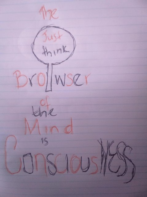Nkosinathi Ncala Jehovah Flow - Browser of The Mind Is Consciousness Just Think, E-bok. Tillgänglighet: Lägg i varukorg
