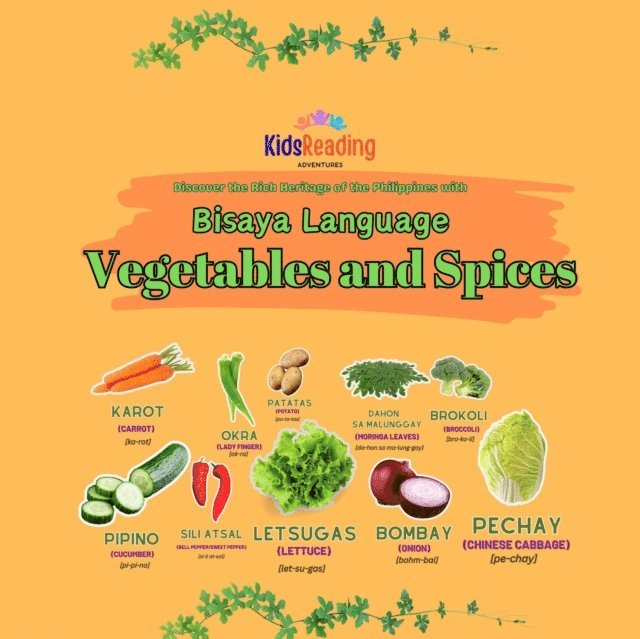 Mark Satorre - Bisaya Language: Vegetables and Spices, E-bok