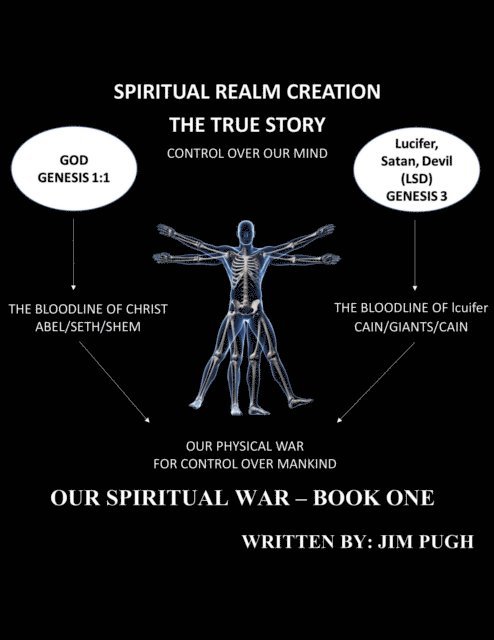 Jim Pugh - SPiritual Realm Creation - The True Story, E-bok