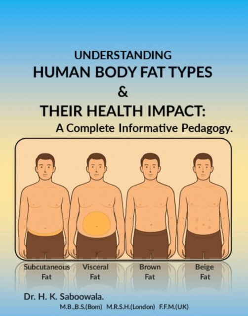 Hakim - Understanding HUMAN BODY FAT TYPES                                                &                         Their HEALTH IMPACT:                                A Complete Informative Pedagogy., E-bok