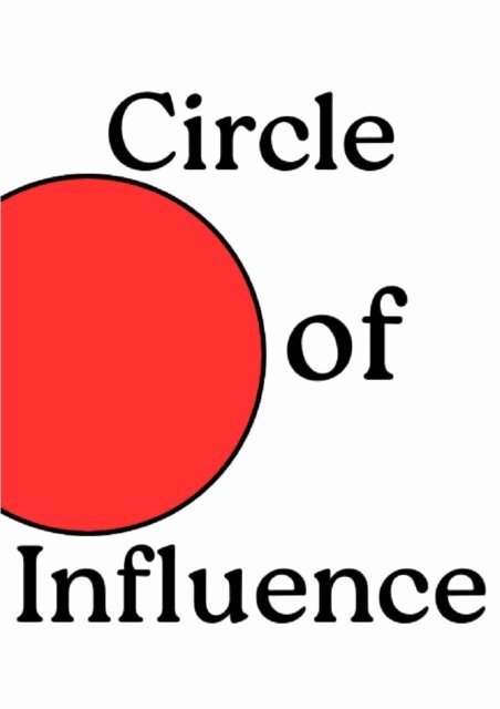 Justin Payne, HLWonders - Circle of Influence, E-bok