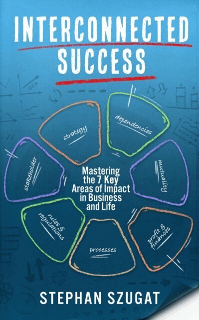 Stephan Szugat - Interconnected Success, E-bok