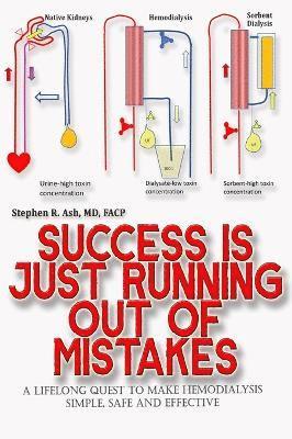 Stephen Ash - Success is just Running out of Mistakes, Inbunden