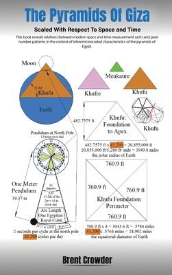 Brent Crowder - Pyramids Of Giza, Inbunden