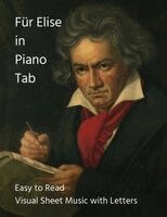 Joseph Caligiuri - Fur Elise in Piano Tab, Häftad. Tillgänglighet: Lägg i varukorg