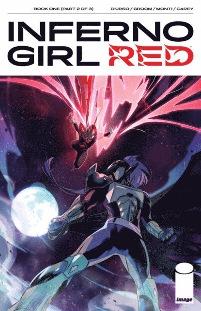 Mat Groom - Inferno Girl Red #2, E-bok