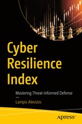 Cyber Resilience Index