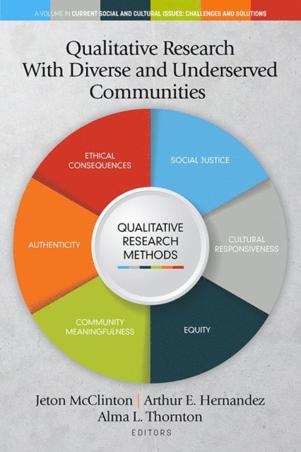 Alma L. Thornton, Arthur E. Hernandez, Jeton McClinton - Qualitative Research With Diverse and Underserved Communities, E-bok
