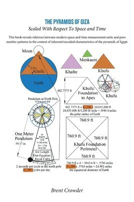 Brent Crowder - Pyramids Of Giza, Häftad
