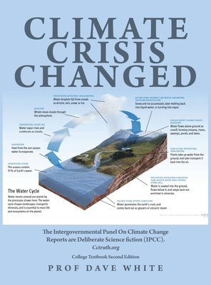 Dave White - Climate Crisis Changed, Inbunden