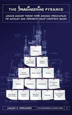 Louis J Prosperi - Imagineering Pyramid, Inbunden. Tillgänglighet: Lägg i varukorg